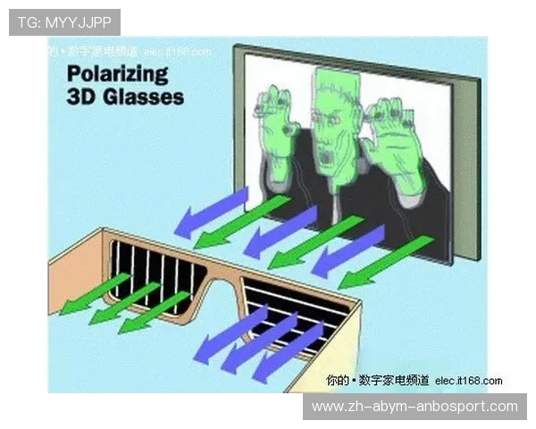 运动发电健身器材的技术原理与市场前景